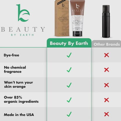 Beauty by Earth Self Tanning Lotion